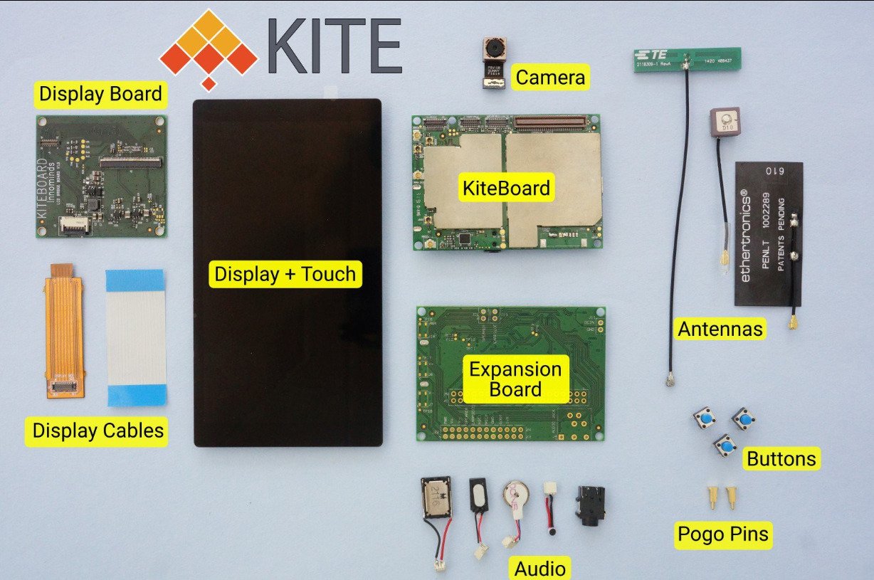 Smartphones Selber Bauen In 5 Minuten