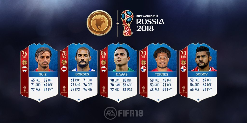 Fifa 18 Wm Ratings Aller Spieler Und Mannschaften