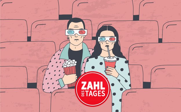 Ticketpreise steigen: Kino wird zum Luxus