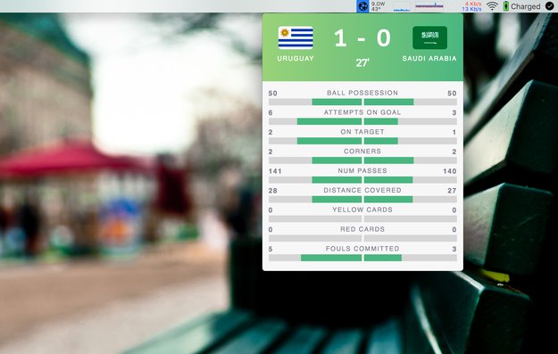 Fußball-WM 2018: Diese kostenlose Mac-App zeigt euch alle Spielstände an