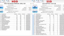 SMART-Werte auslesen: Zustand von HDD und SSD anzeigen