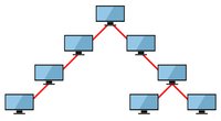 Netzwerktopologien in der IT – Was, warum und welche?