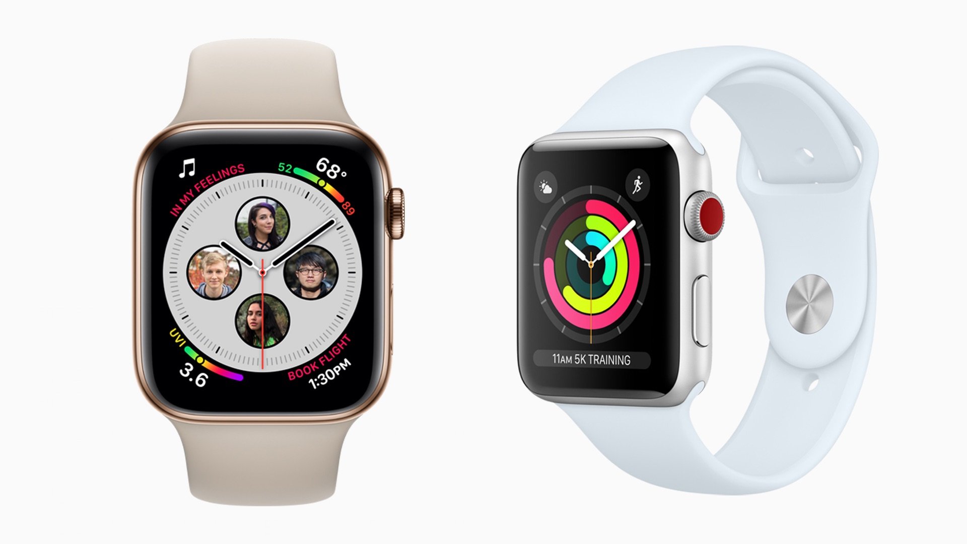 Welche Apple Smartwatch Kaufen Apple Watch Series 4 Series 3 Und Weitere Im Vergleich