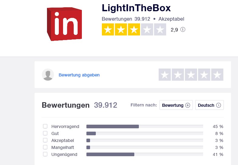 LightInTheBox: Erfahrung und Bewertung – Wie seriös ist der Shop