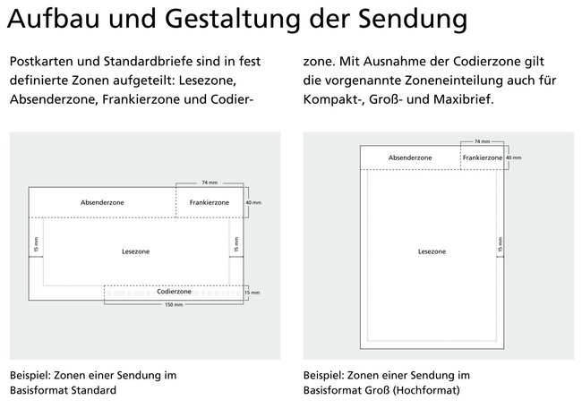 entgelt-zahlt-empfaenger-gestaltung-deutsche-post