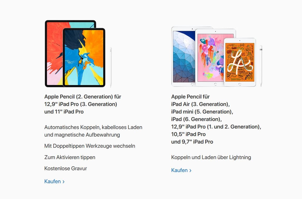 Apple Pencil 1 & 2 Unterschiede und Kompatibilität der Stifte fürs iPad