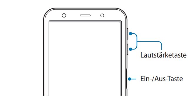 Je nach eurem Samsung-Modell, sitzen die Tasten an anderer Stelle. Bild: Samsung-Benutzerhandbuch