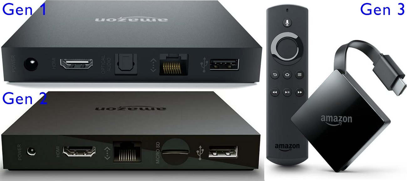 Fire Tv Stick Systemspeicher Und Apps Werden Optimiert Fire TV (Cube/Box/Stick): Speicher erweitern Übersicht