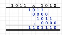 Binärzahlen multiplizieren – so geht's