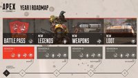 Apex Legends: Battle Pass - Release, Kosten und alle 100 Belohnungen