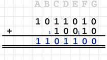 Binärzahlen addieren – so geht's einfach