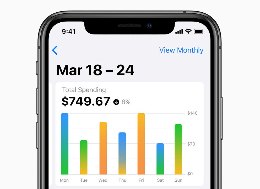 Apple Zahlungsmethode Keine Apple Zahlungsmethode Keine