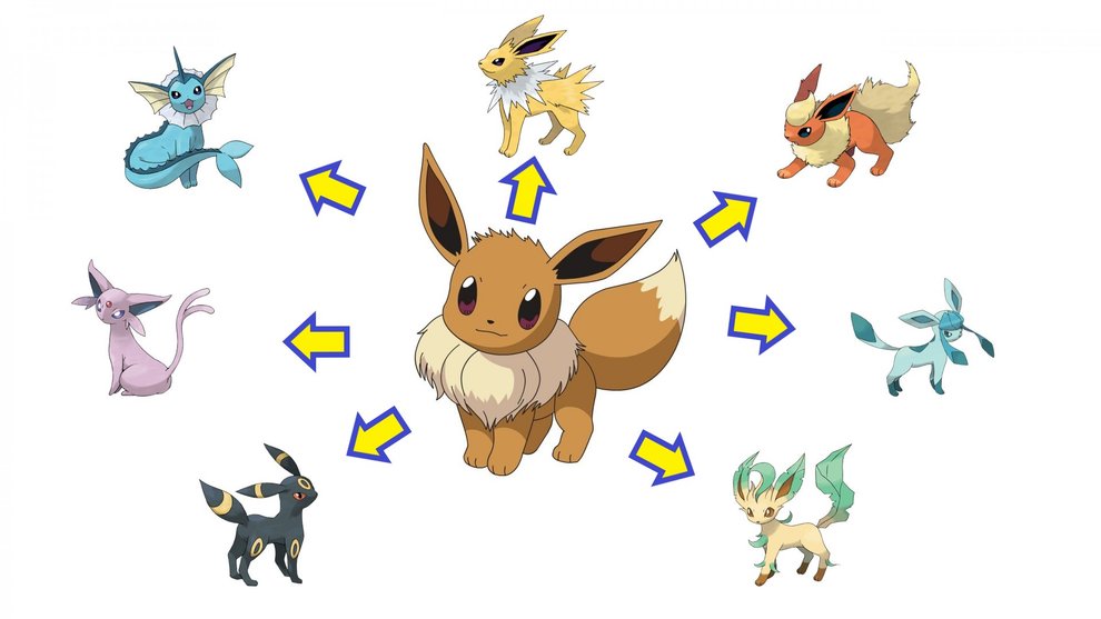 Pokémon GO Evoli entwickeln alle Namen für Entwicklungen