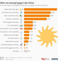 Schlank Im Schlaf Fruhstuck Die Basis Fur Das Abnehmen Mit Insulintrennkost