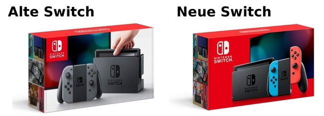 Bild: Nintendo / Ergänzung: GIGA