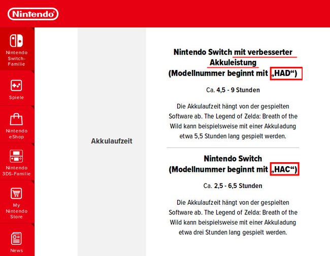 Bild: Nintendo