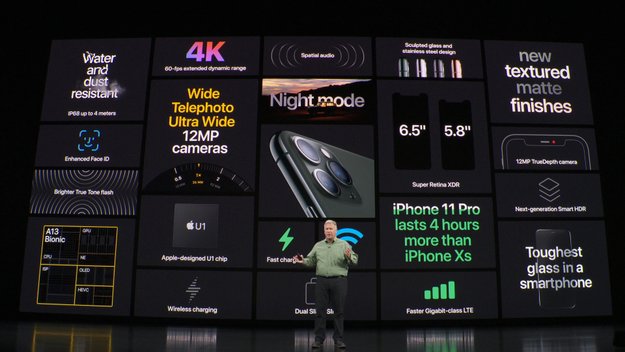 Apples coolstes Zukunfts-Feature: Kein Wort dazu auf dem Event