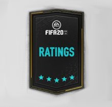 FIFA 20: Ratings und Spielerwerte - Top-100-Liste