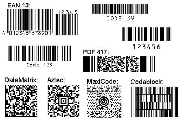 QR-Code: einfach erklärt