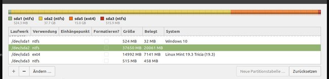 Für Linux sehen die Partitionen so aus. Bild: GIGA
