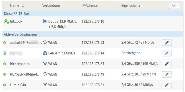 Hier seht ihr die internen IP-Adressen eines Heimnetzwerks. Bild: GIGA