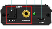 S/PDIF (Output): Was ist das? – einfach erklärt