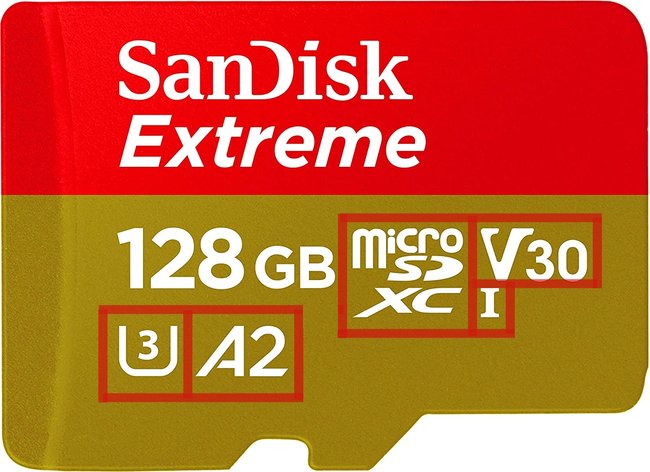 microSD Symbole SanDisk