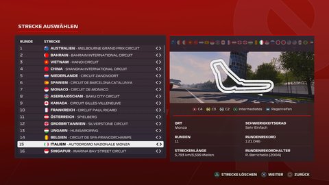 F1 2020 Setups Fur Alle Strecken Im F1 Rennkalender