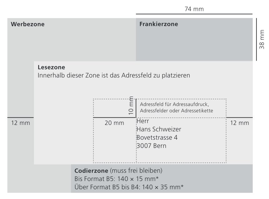 Din A4 Brief Briefmarken