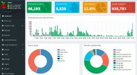 Pi-hole auf Raspberry Pi installieren – so geht's