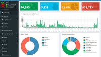 Pi-hole auf Raspberry Pi installieren – so geht's