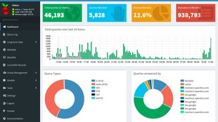 Pi-hole auf Raspberry Pi installieren – so geht's