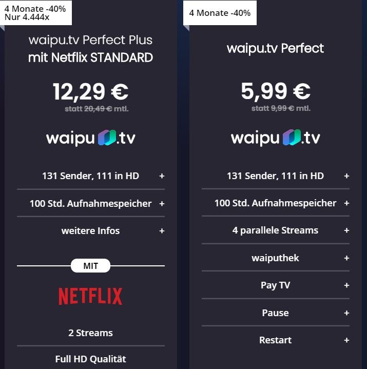 Netflix Monatlich Kündbar