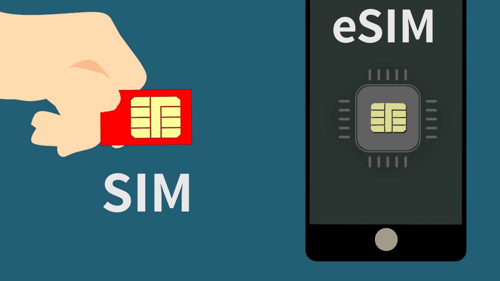 eSIM Was ist das? die digitale SIMKarte erklärt