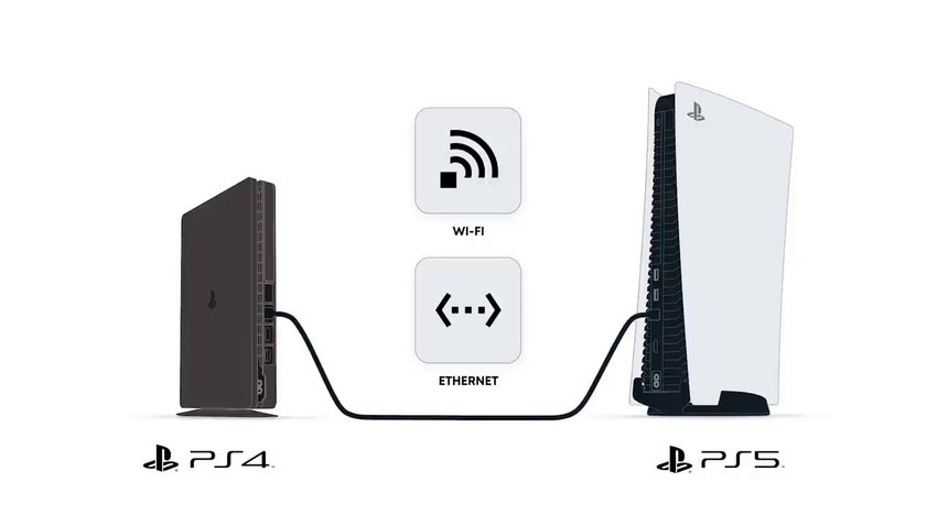 Wir zeigen euch alle Möglichkeiten, mit denen ihr eure PS4-Daten und Spielstände auf die PS5 übertragen könnt.