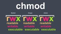 5 Tipps, um den chmod-Befehl in Linux zu meistern (Zugriffsrechte)