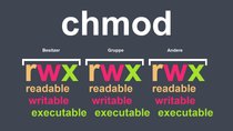 5 Tipps, um den chmod-Befehl in Linux zu meistern (Zugriffsrechte)