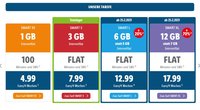 Prepaid: Nummer mitnehmen – so geht's