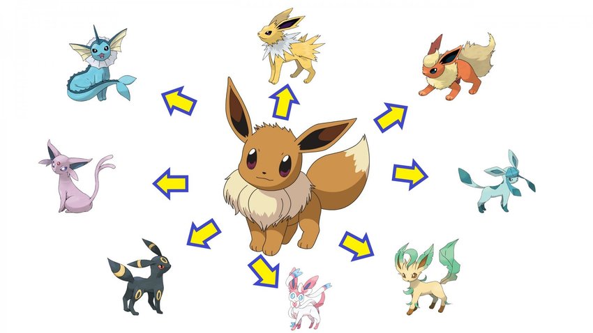 Hier findet ihr alle Namen für die 8 unterschiedlichen Evoli-Entwicklungen in Pokémon GO und Alternativen zum Namenstrick.