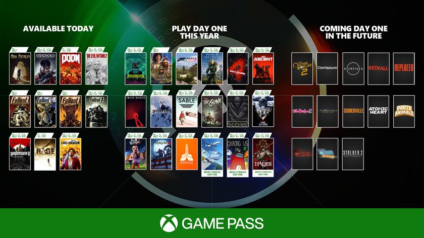 Spiele-Übersicht im Xbox Game Pass.