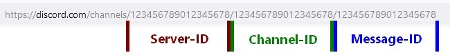 Discord ID URL Beispiel