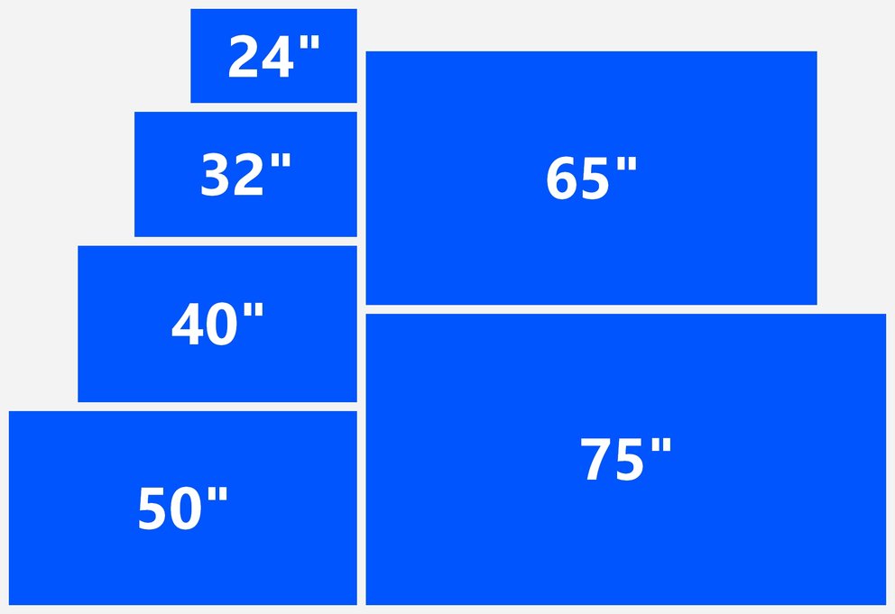 fernsehergr-e-zoll-in-cm-bildschirmdiagonale-und-welche-ma-e-der-tv-hat