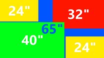 Fernsehergröße: Zoll in cm – Bildschirmdiagonale und welche Maße der TV hat