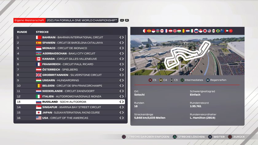 F1 2021: Russland-Setup