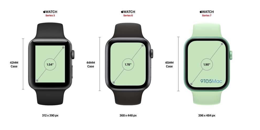 new-screen-size-comparison