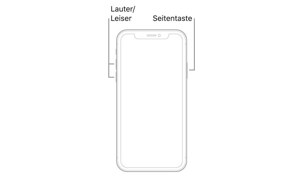 Das sind die Tasten am iPhone 13. Bild: Apple