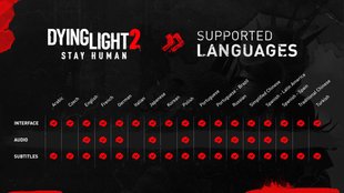 Dying Light 2: Sprache auf deutsch & englisch umstellen (PS5, Xbox & PC)