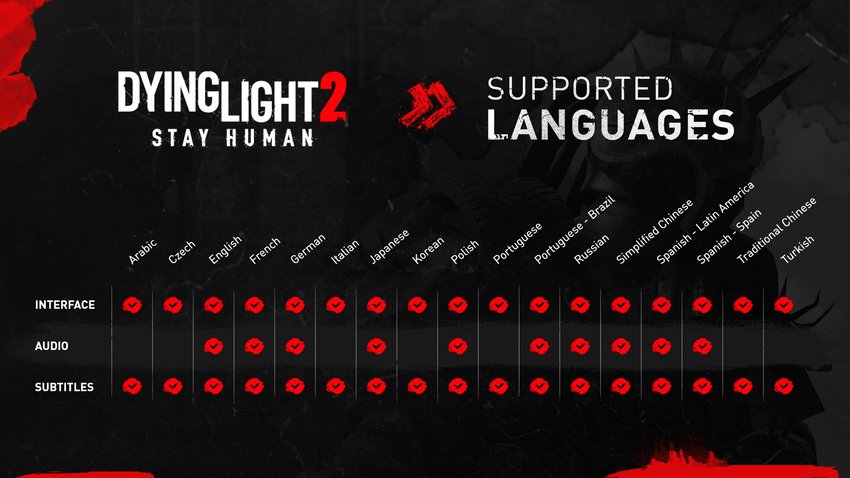 Dying Light 2 unterstützt viele verschiedene Sprachen, doch wie kann man sie umstellen?