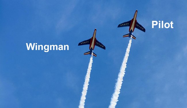 Der „Wingman“ ist jemand relativ zu einem anderen. (Bildquelle: Pixabay/MustangJoe)