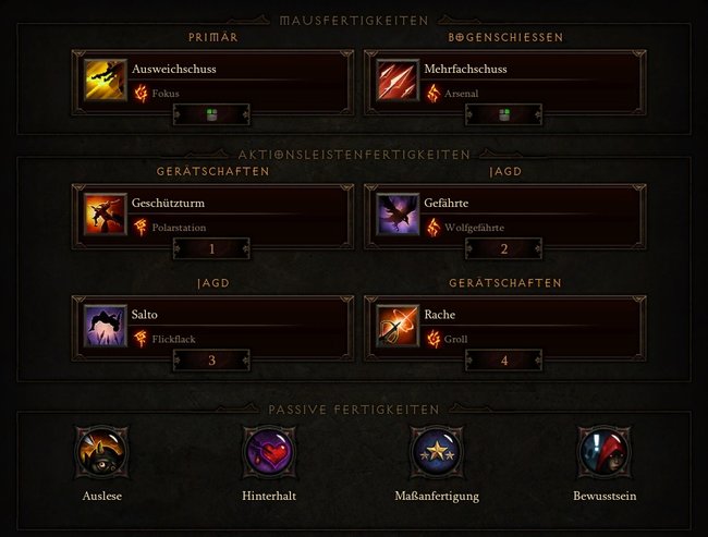 Diablo 3 Dämonenjäger Marodeur Skills